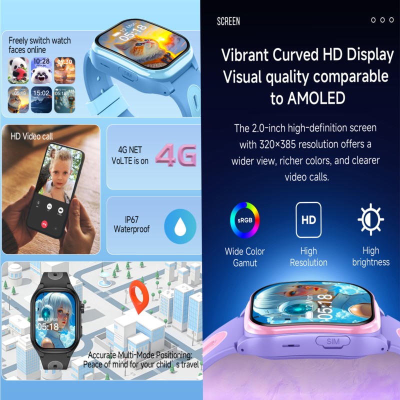 4G Smart Watch Kids 2.0 Inch H - Smartwatch Watches For Kids With Gps ulasan dan harga