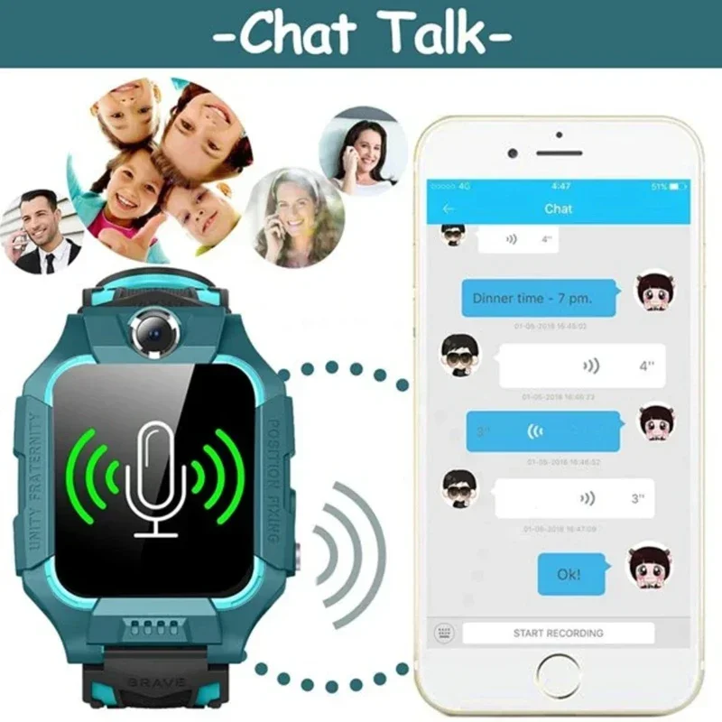 Lenovo Kids Smart Watch SOS GP - Smartwatch Watches For Kids With Gps ulasan dan harga